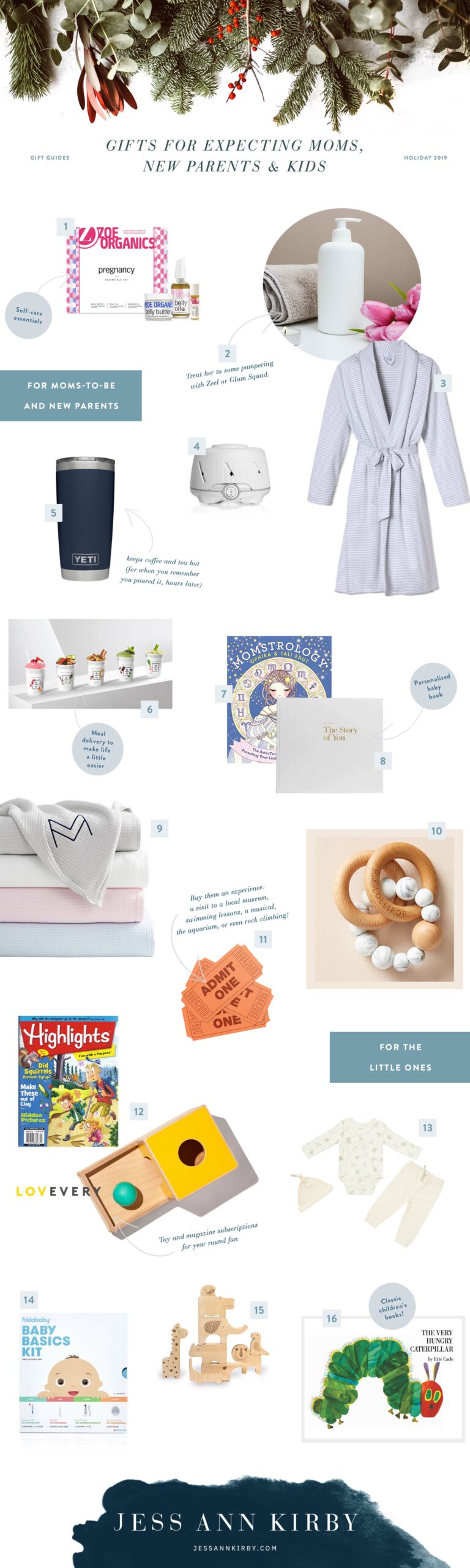 The Ultimate Guide to the Best Gifts for Expectant Moms