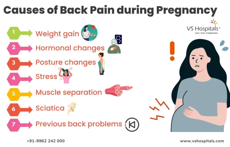 Upper Back Pain During Pregnancy: Causes, Treatment, and Prevention