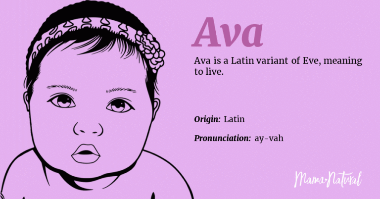 What Does Ava Mean: Exploring the History, Significance, and Variations of a Timeless Name