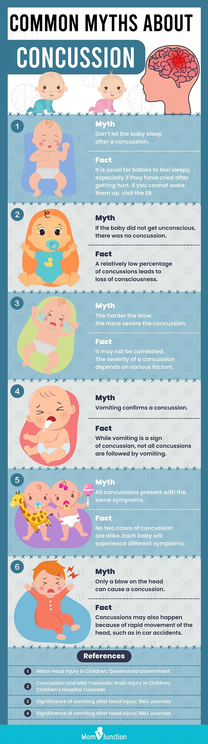 10 Signs Of Concussion In Babies Causes And Treatment