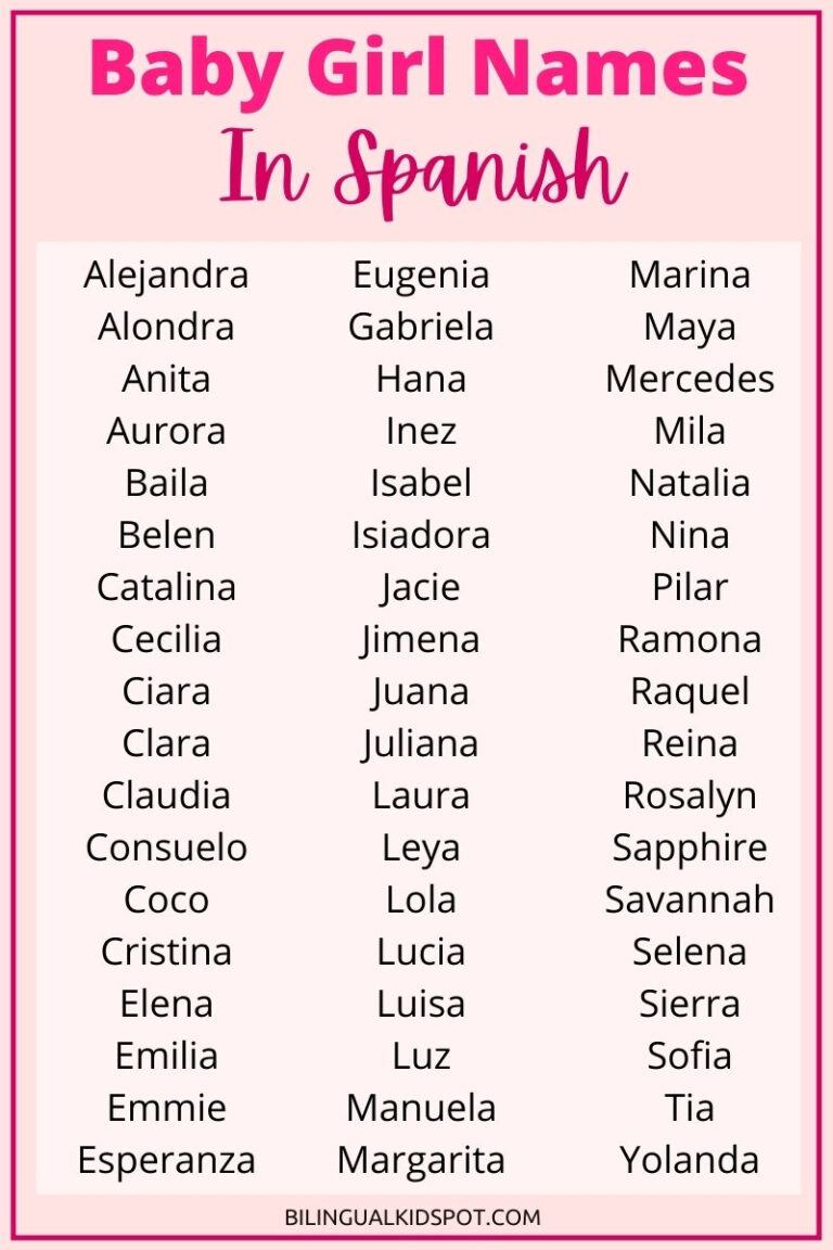 100 Spanish Baby Names Beautiful Girls Boys Names In Spanish