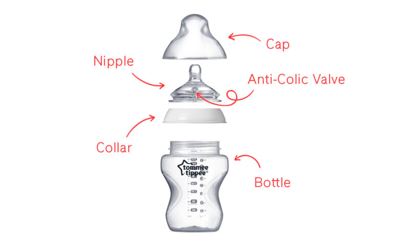 5 Things To Know About Your Baby 39 s Bottle
