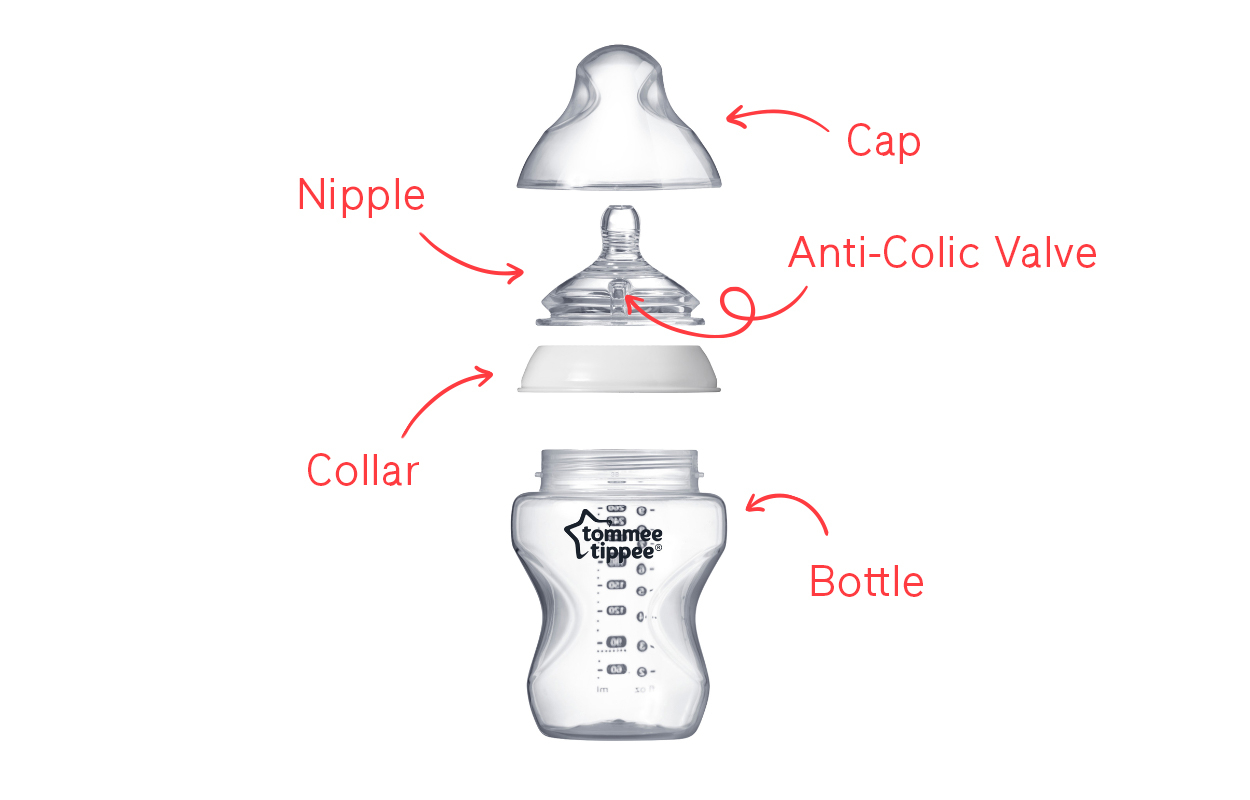 5 Things To Know About Your Baby 39 s Bottle