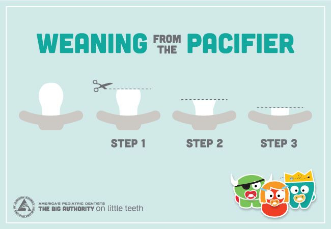 AAPD PacifierWeaning 10 24 Kid Stuff Pacifier Weaning Baby Weaning 