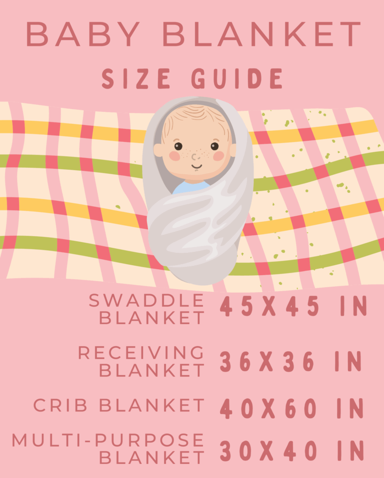 Baby Blanket Size An Easy Guide To 4 Most Common Dimensions For A Newborn