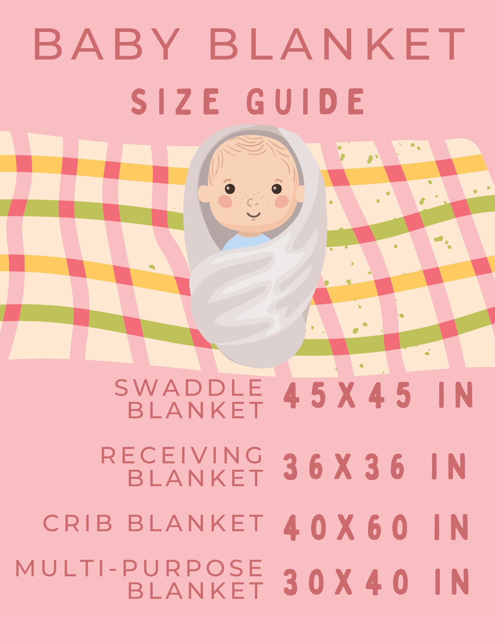 Baby Blanket Size An Easy Guide To 4 Most Common Dimensions For A Newborn
