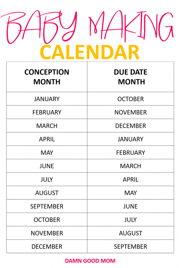 When To Conceive To Have A Baby In June