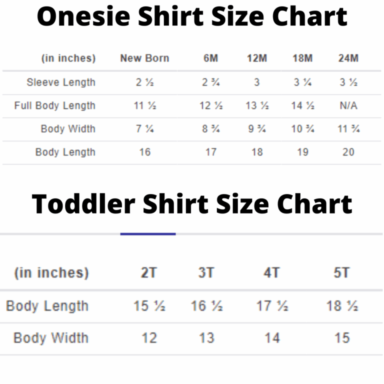 Baby Clothes Size Chart Comparison At Hipolito Milsap Blog
