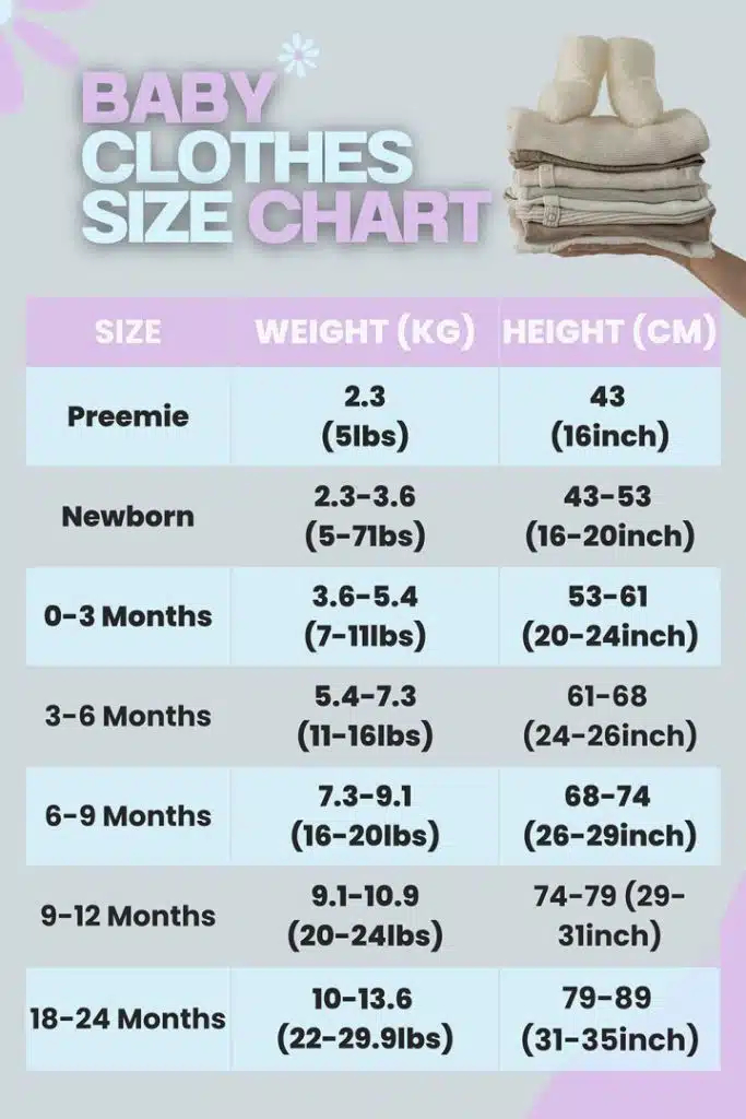 Baby Clothes Size Chart What Size To Buy By Month The Digital Parents