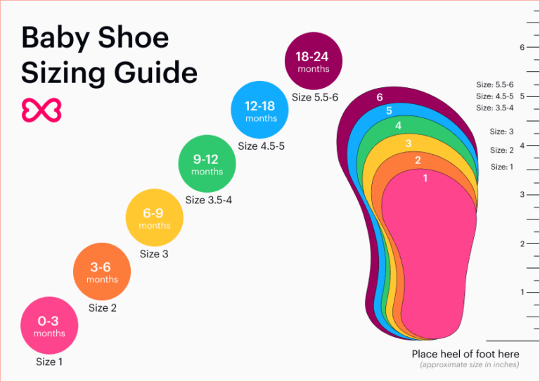 Baby Girl Size 3 Shoes At George Hawley Blog