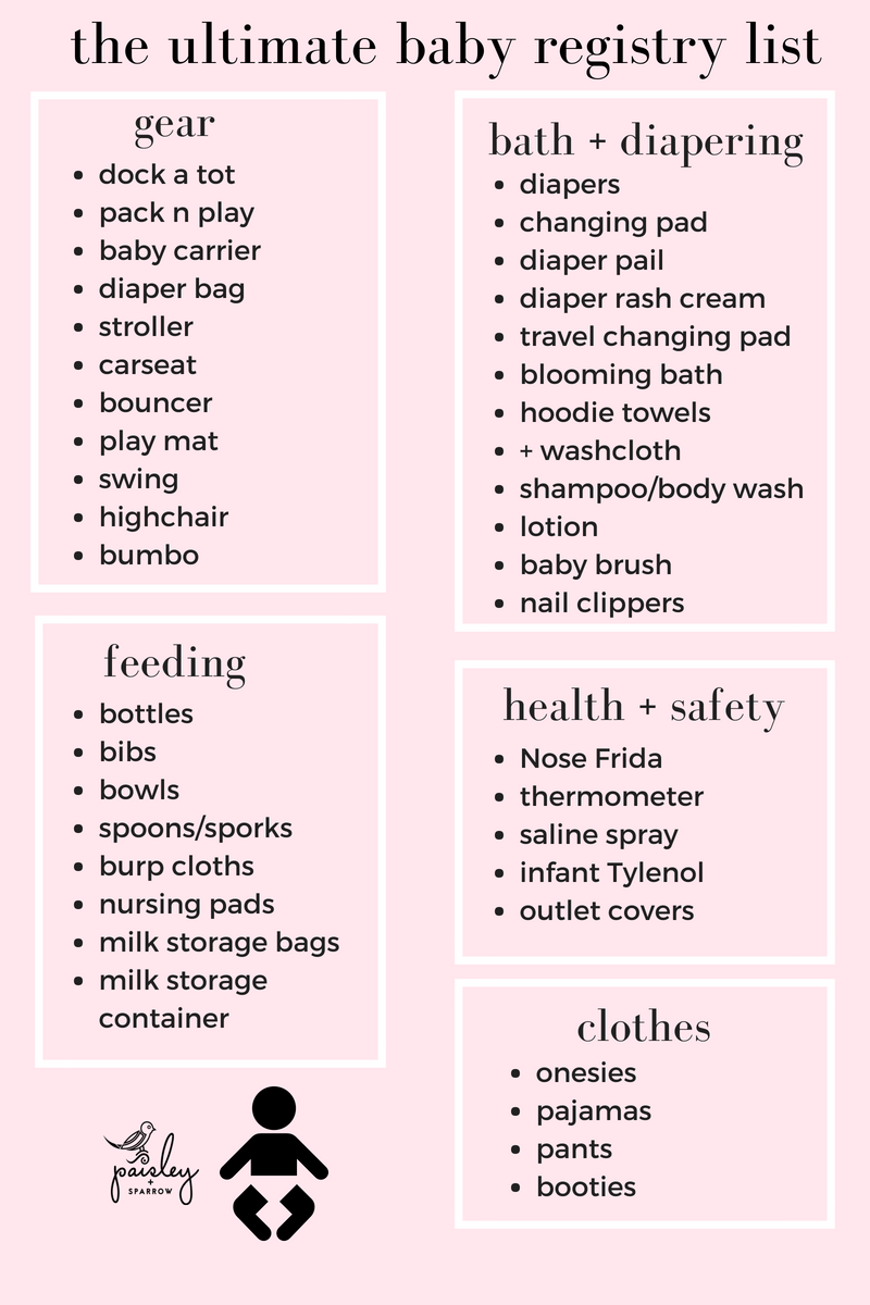 Baby Registry Checklist With A Free Printable Paisley Sparrow