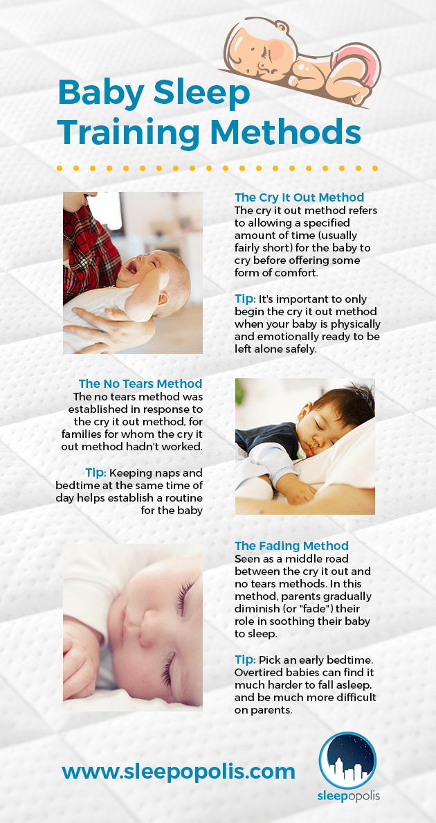 Baby Sleep Training Methods Ultimate Guide Sleepopolis