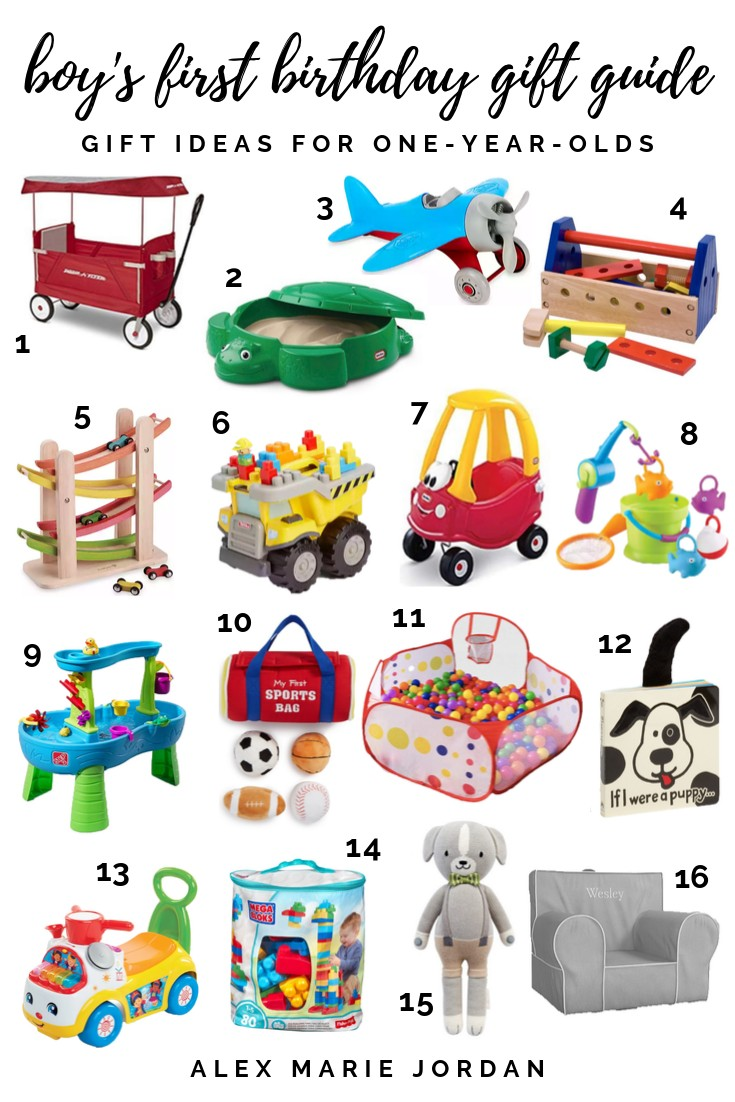 Boy First Birthday Gift Artofit