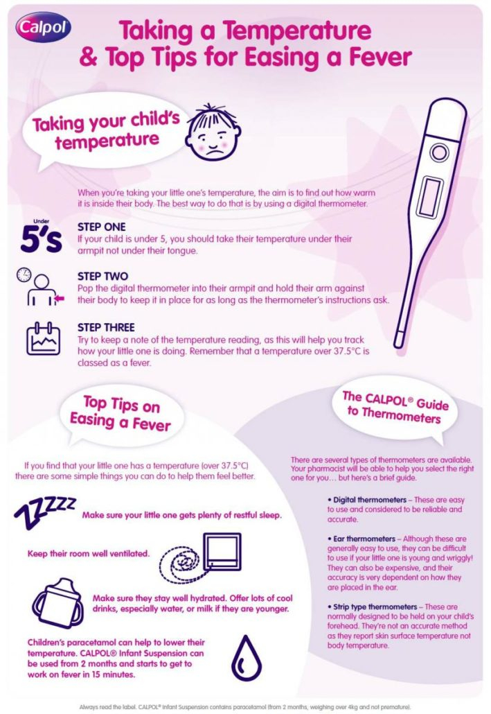 Children 39 s Fever Advice Haven Pharmacy