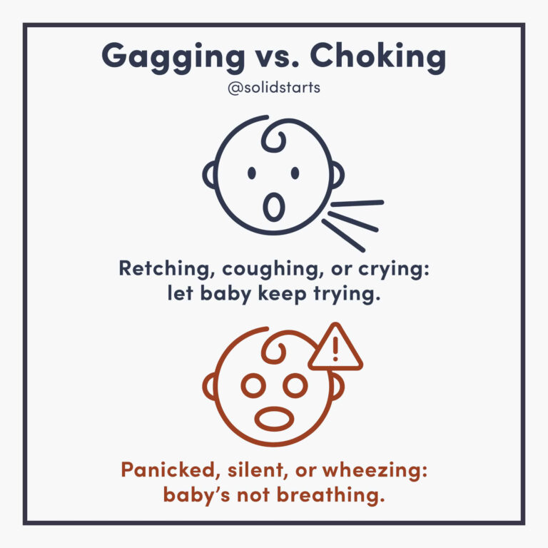 Collection 90 Pictures What To Do When Baby Choking On Saliva While 