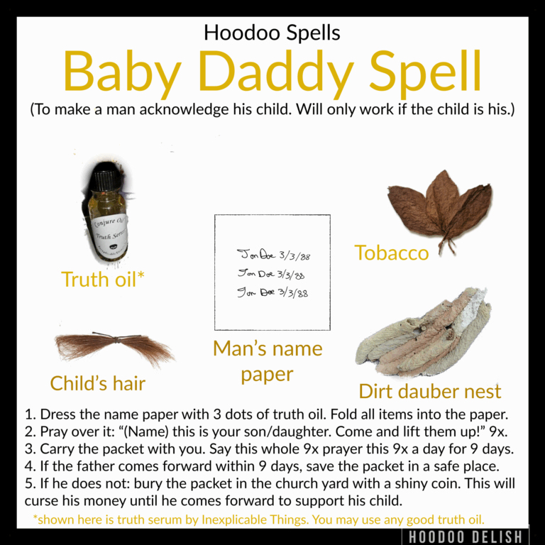 How Do You Spell Baby Easy To Spell Baby Names Sheknows 