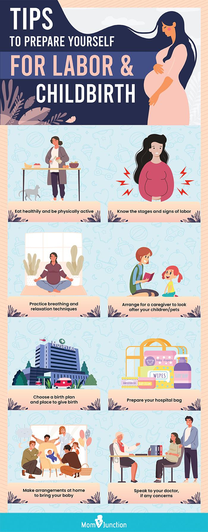 How Long After Your Baby Drops Do You Go Into Labor At Joyce Hartmann Blog