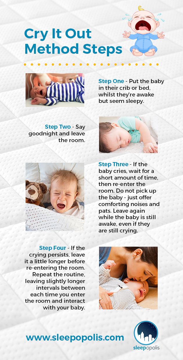 How Long Should I Let A Baby Cry It Out Baby Viewer