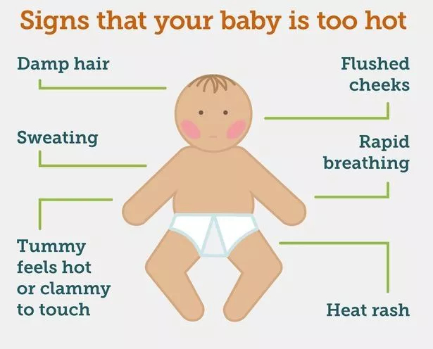 How Many Layers Your Baby Needs To Wear At Night During Hot Weather 