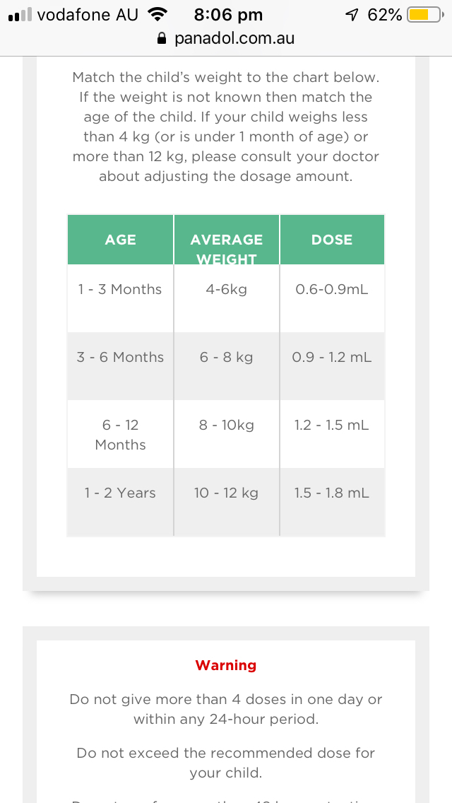 How Much Tylenol To Give An 8 Month Old Baby Baby Viewer