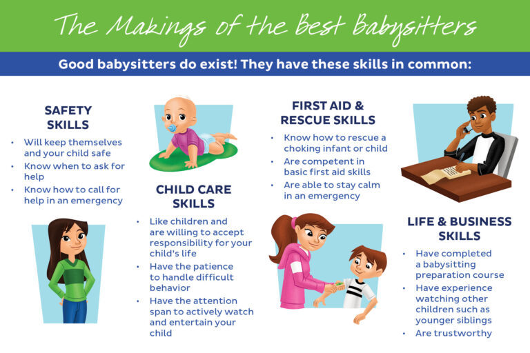 How To Be A Great Babysitter Tips Printable Vrogue co