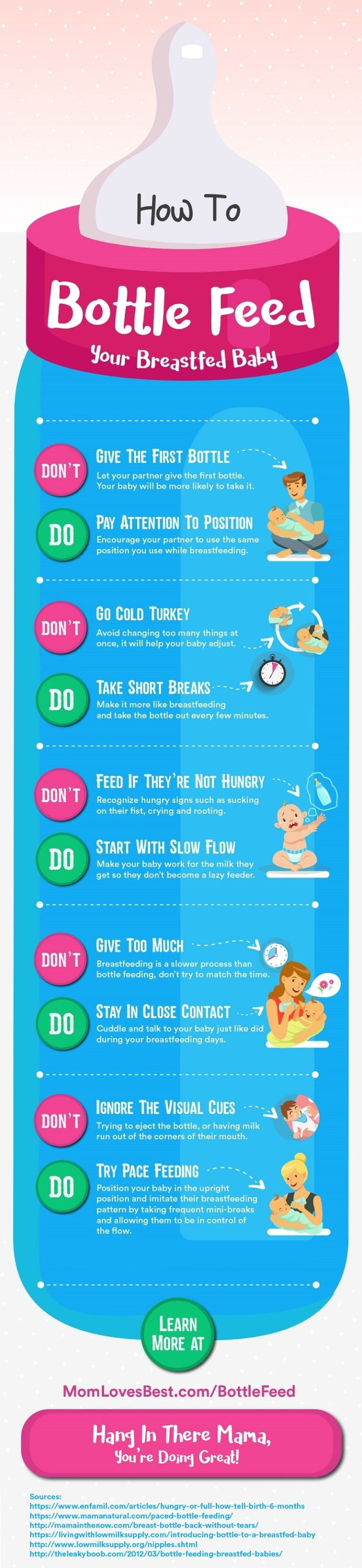 How To Bottle Feed Your Breastfed Baby 25 Pro Tips Mom Loves Best