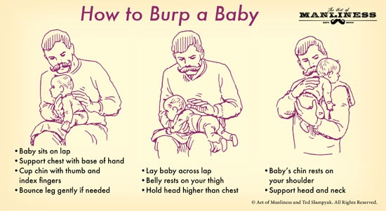 How To Burp A Baby The Art Of Manliness
