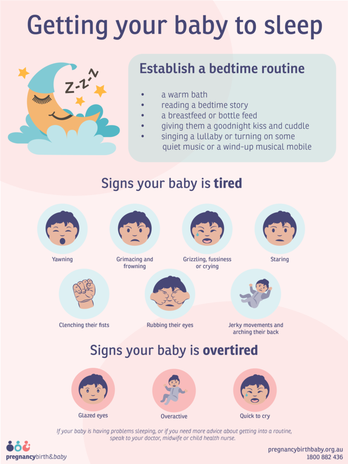 How To Get Baby To Sleep Earlier At Charlotte Chandler Blog
