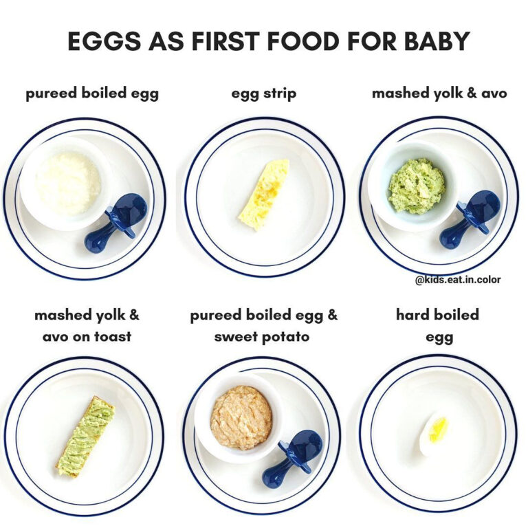 How To Introduce Eggs To Baby Allergy Elden Westmoreland