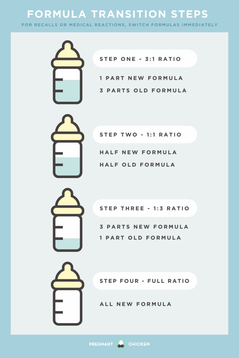 How To Switch Baby Formula