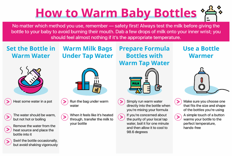 How To Warm Baby Bottles 4 Quick Safe Methods MomLovesBest