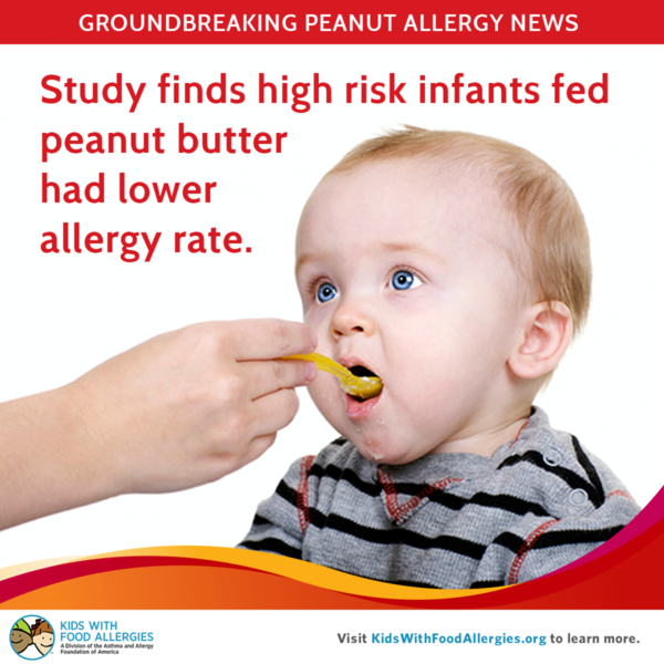 Landmark Study May Change How We Feed Peanut Butter To Infants 