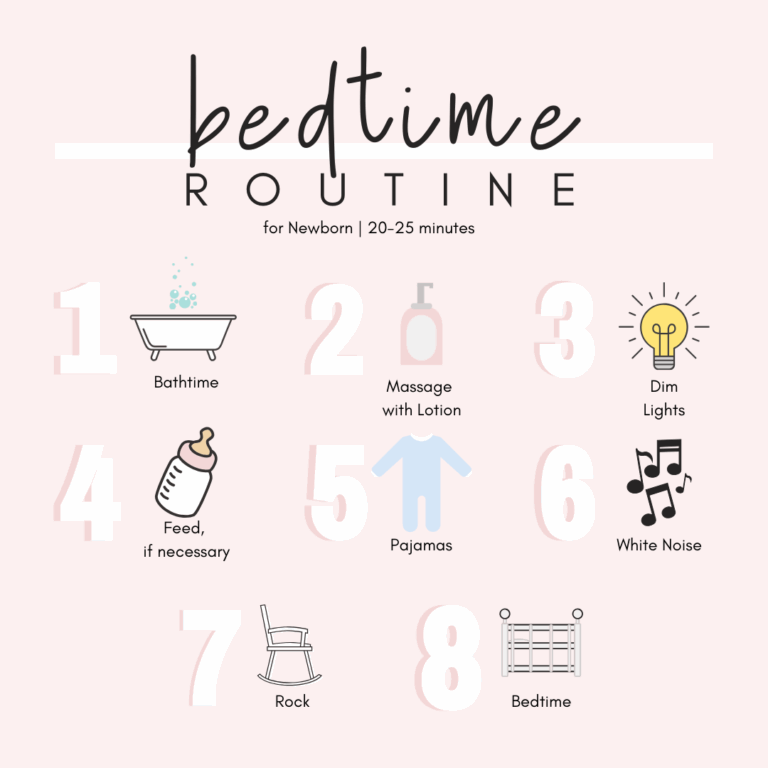 My Sweet Sleeper Five Ways To Establish A Bedtime Routine