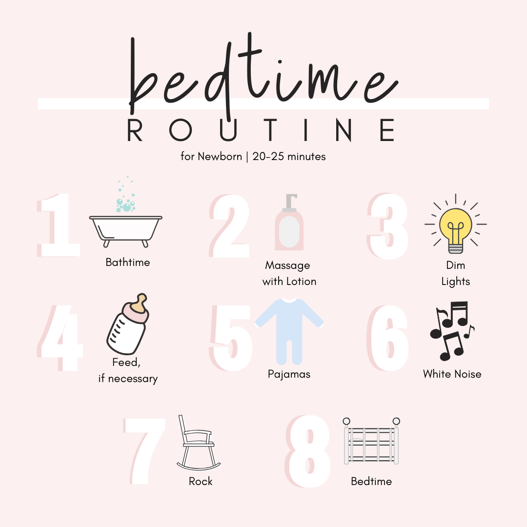 My Sweet Sleeper Five Ways To Establish A Bedtime Routine