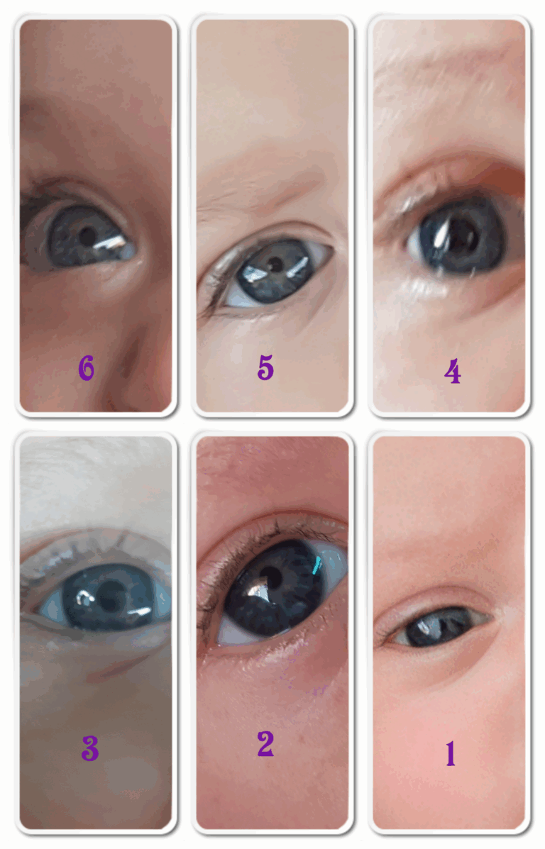 Newborn Eye Color Change Chart