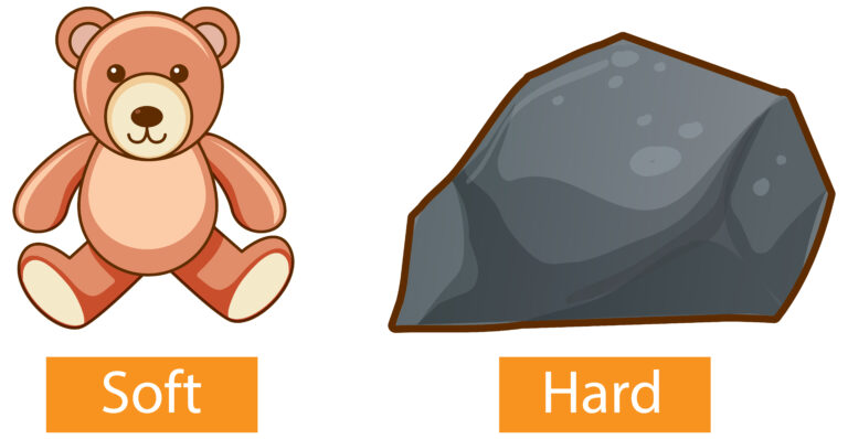 Opposite Adjectives Words With Soft And Hard 1610490 Vector Art At Vecteezy