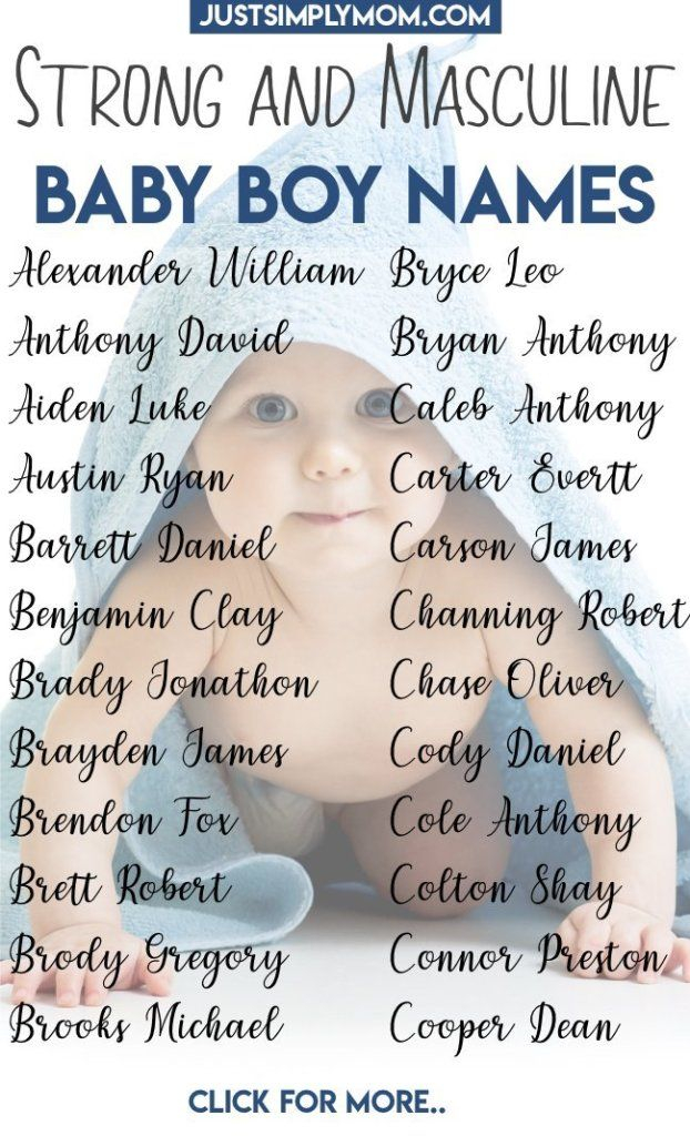 Pin On Baby Names