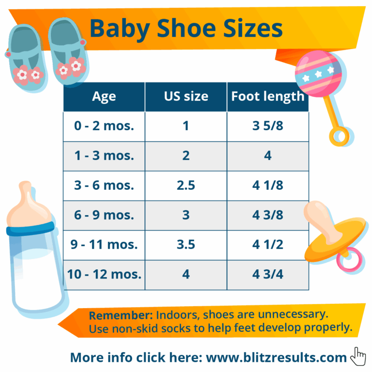 Shoe Size Charts For Babies Infants By Age
