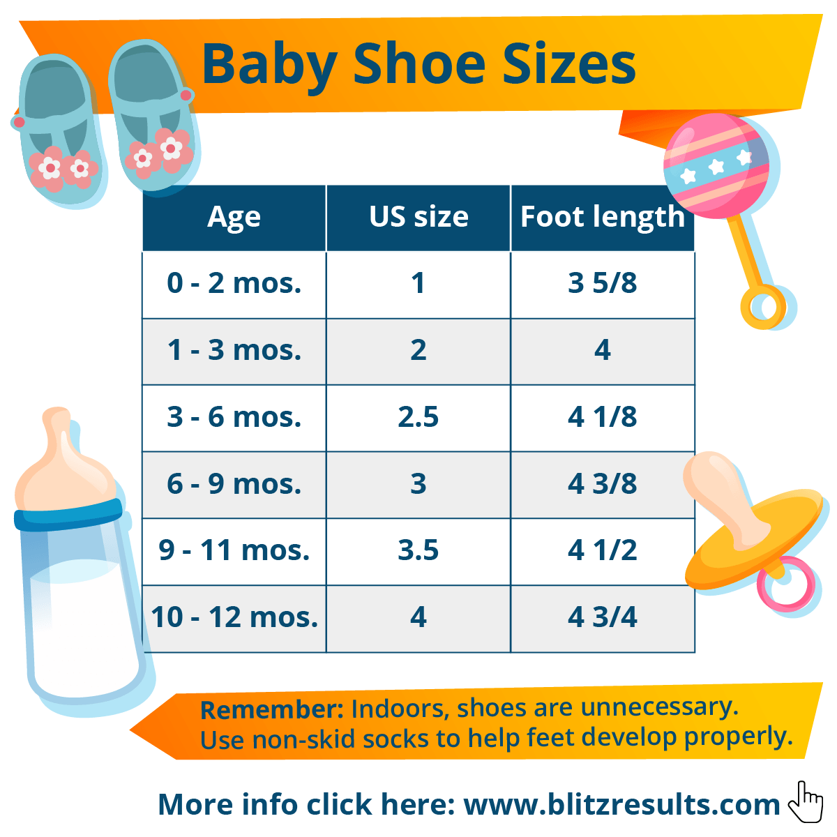 Shoe Size Charts For Babies Infants By Age