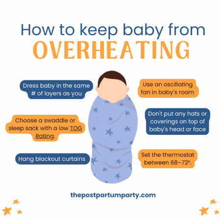 Signs Baby Is Too Hot While Sleeping How To Keep Baby Safe The 