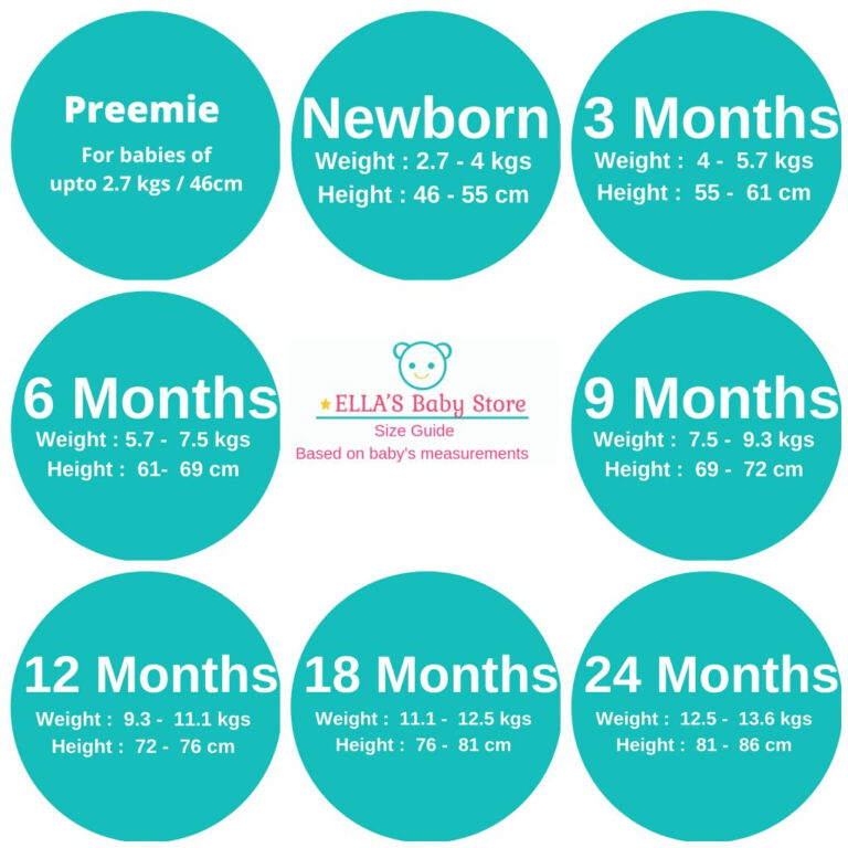 Size Guide Ella 39 s Baby Store
