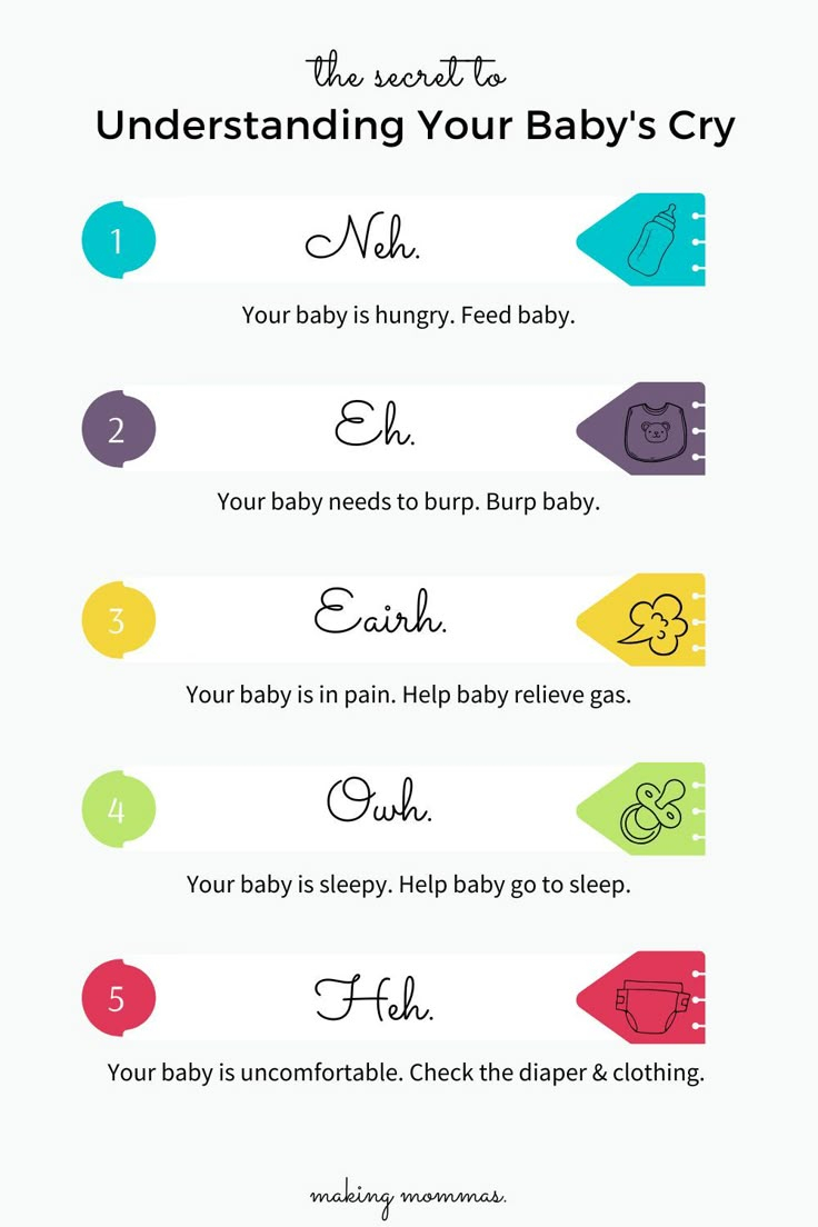 THE ULTIMATE GUIDE TO WHAT DIFFERENT BABY CRY SOUNDS MEAN Baby Crying 