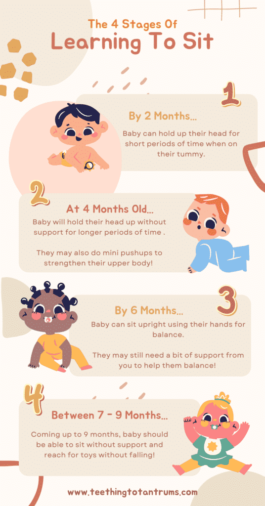 Unlocking The Mystery When Do Babies Start Sitting Up 
