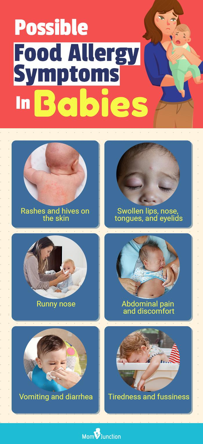 What Allergies Give You Rashes At Jane Hawkins Blog