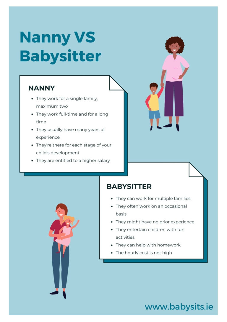 What Are The Differences Between A Nanny And A Babysitter What Does A 
