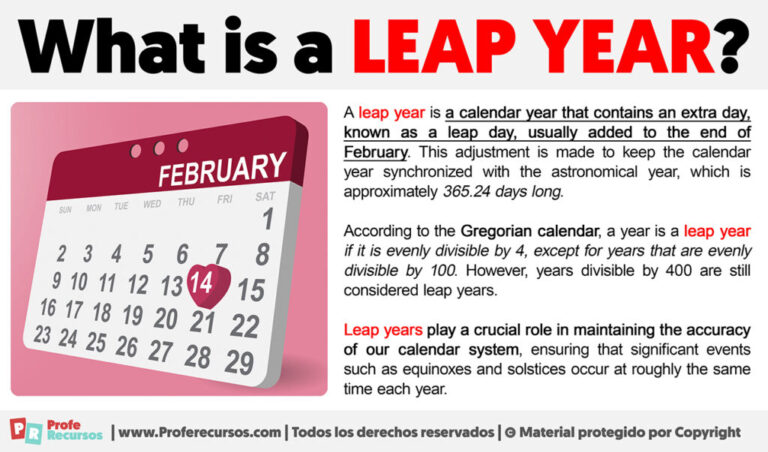 What Is A Leap Year Definition Of Leap Year