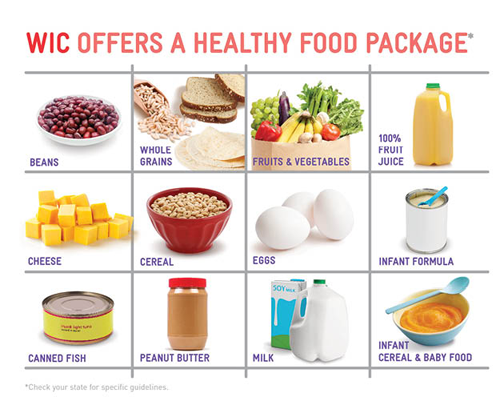 WIC Foods Florida Department Of Health In Indian River